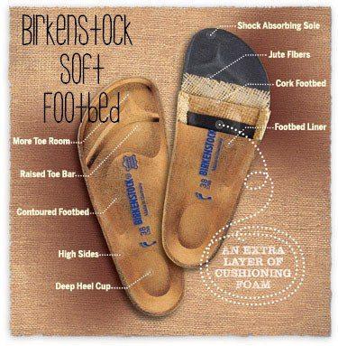 Birkenstock ARIZONA Soft Footbed Copper White Sole Sandal