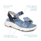 AETREX Whit Sport Sandal Champagne