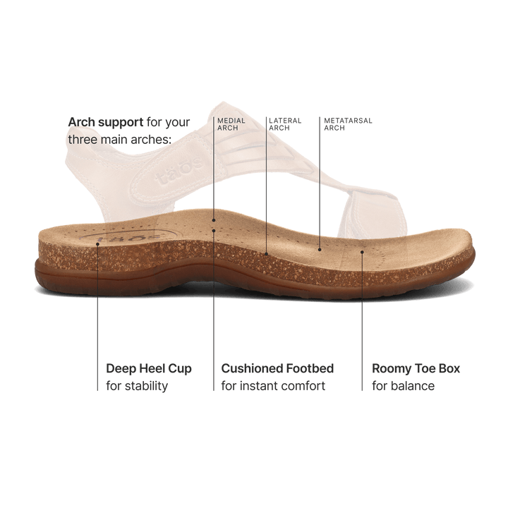 Wonderful Sandal by Taos - Caramel