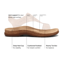 Wonderful Sandal by Taos - Caramel