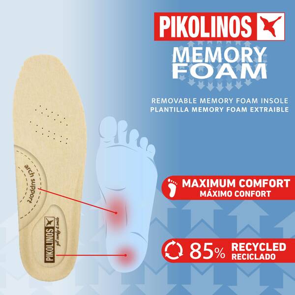 Pikolinos FUENCARRAL Sneaker